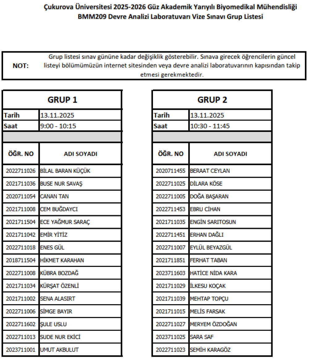 BMM209 Devre Analizi Lab. Vize Grupları